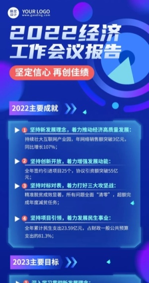 融媒体经济工作会议报告文章长图
