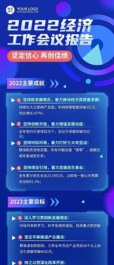 融媒体经济工作会议报告文章长图