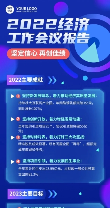融媒体经济工作会议报告文章长图