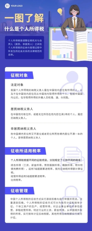 融媒体个人所得税插画长图海报预览效果