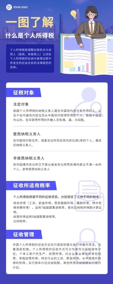 融媒体个人所得税插画长图海报