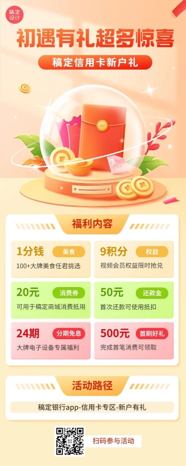 点击进入编辑 金融银行信用卡促销活动介绍2.5D长图海报预览效果