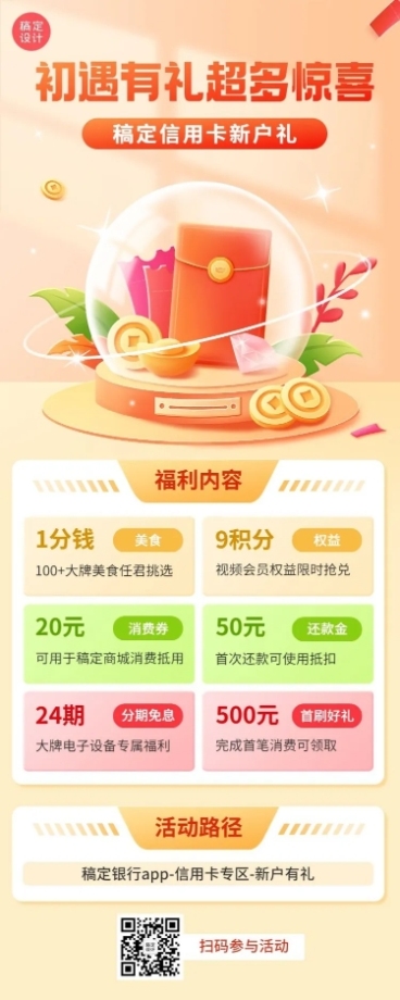 金融银行信用卡促销活动介绍2.5D长图海报预览效果