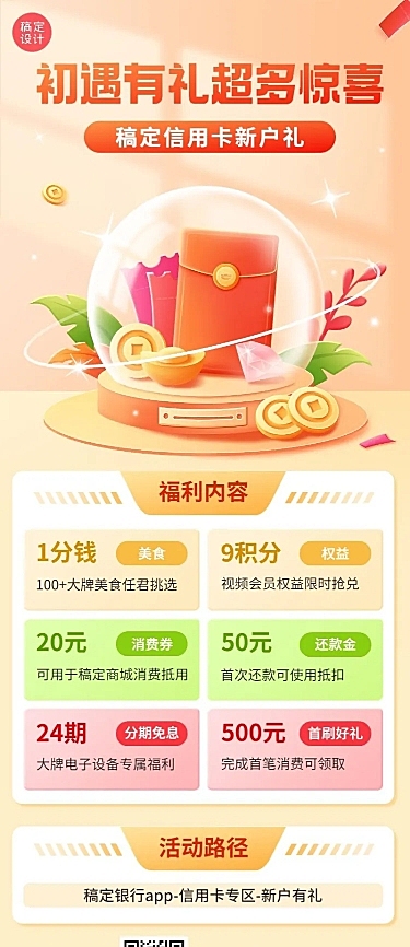 金融银行信用卡促销活动介绍2.5D长图海报