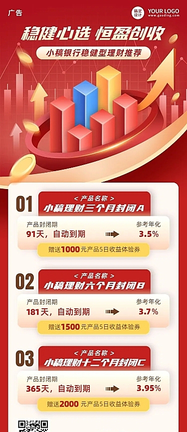 金融投资理财产品营销介绍2.5D长图海报