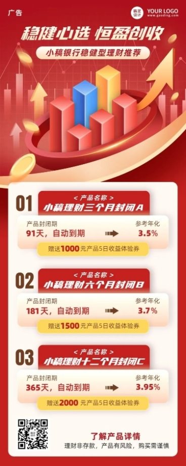 金融投资理财产品营销介绍2.5D长图海报预览效果