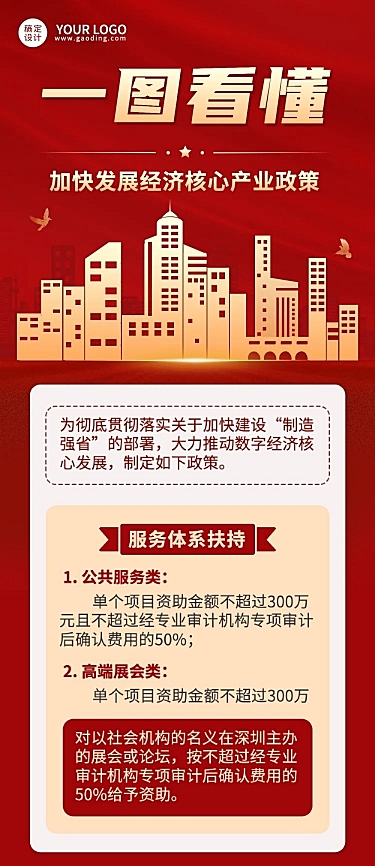 融媒体数字经济产业政策排版文章长图