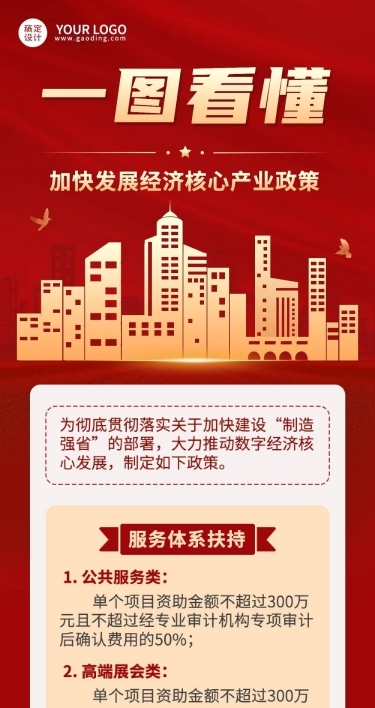 融媒体数字经济产业政策排版文章长图