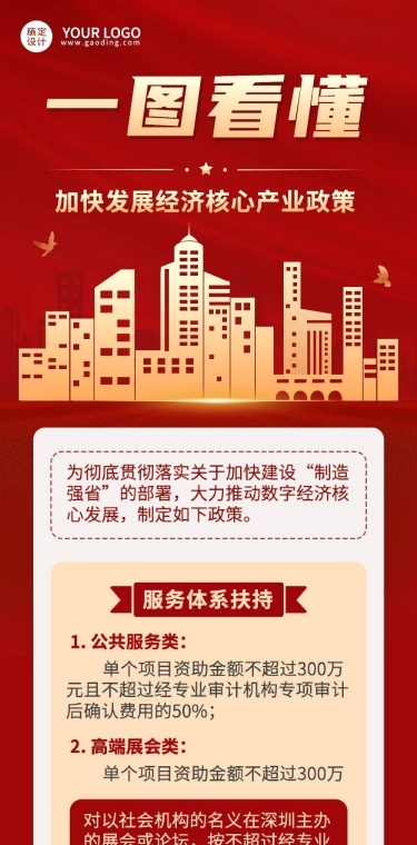 融媒体数字经济产业政策排版文章长图