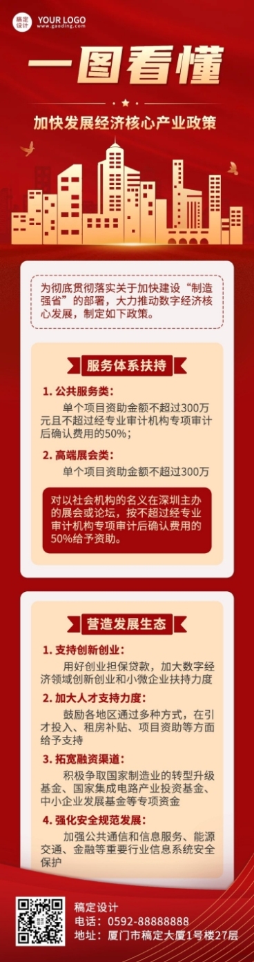 融媒体数字经济产业政策排版文章长图预览效果