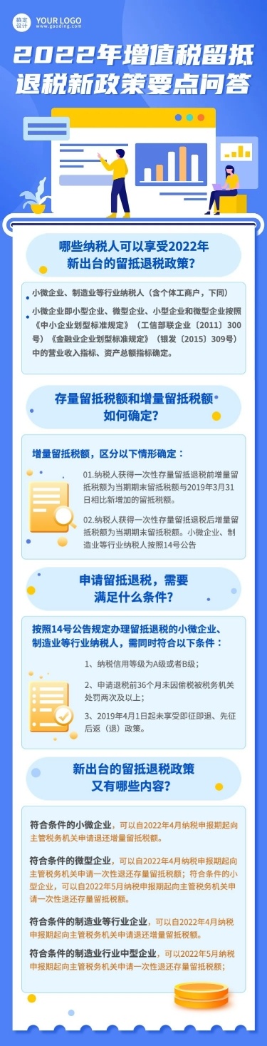 融媒体经济部门增值税政策问答插画文章长图