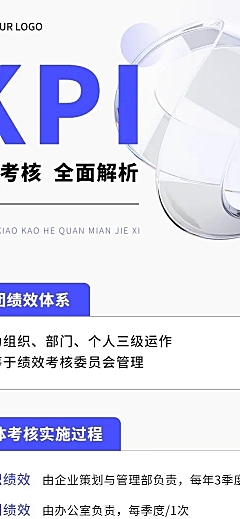 企业商务绩效考核科普通关指南文章长图