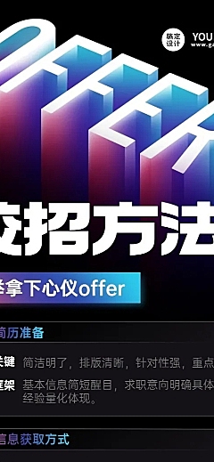 应届生校园招聘求职攻略指南长图海报