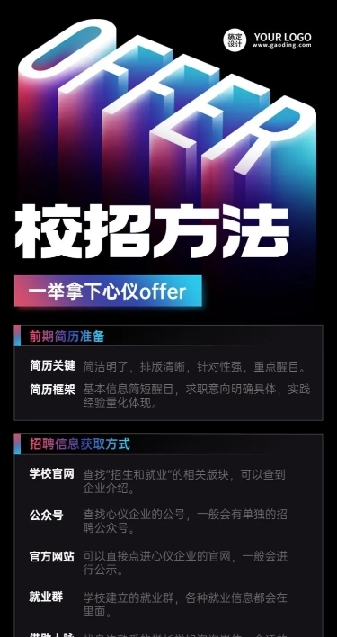 应届生校园招聘求职攻略指南长图海报