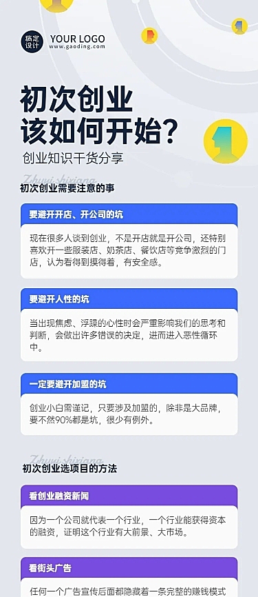 创业知识干货位科普介绍商务风长图海报