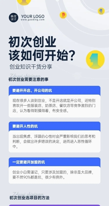 创业知识干货位科普介绍商务风长图海报
