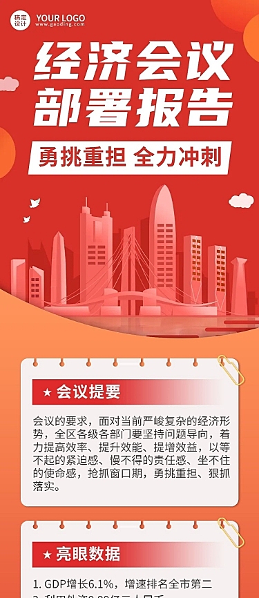 融媒体经济会议工作报告排版文章长图