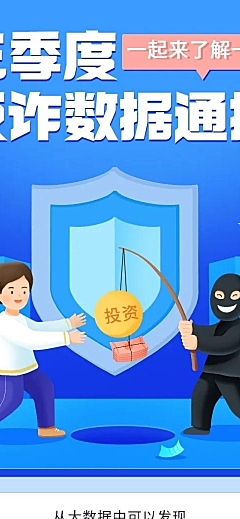 融媒体反诈警情数据通报插画文章长图