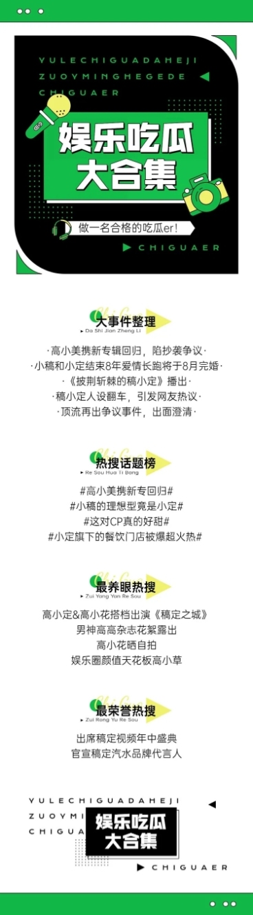 扁平插画风娱乐吃瓜总结长图预览效果
