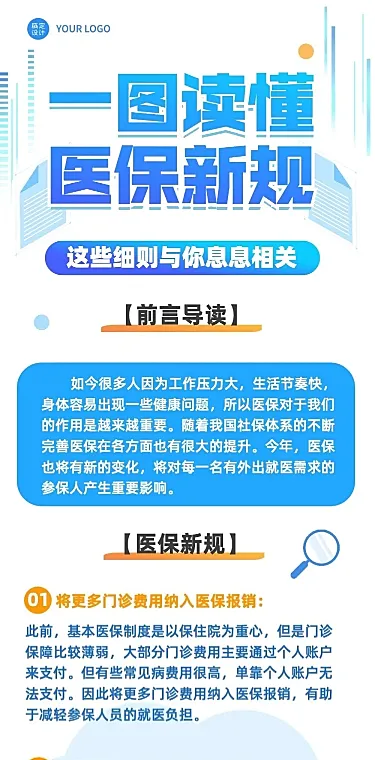 融媒体政策解读排版文章长图