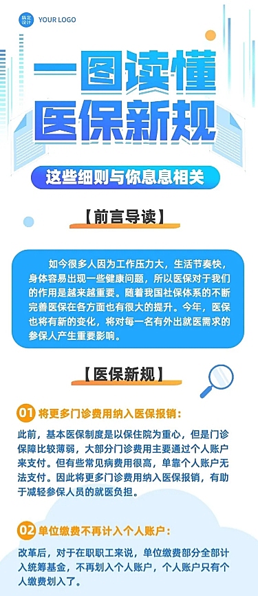 融媒体政策解读排版文章长图