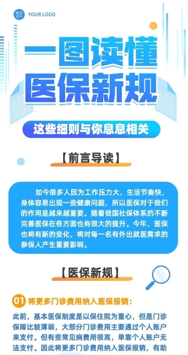 融媒体政策解读排版文章长图