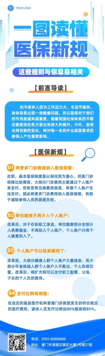 融媒体政策解读排版文章长图预览效果