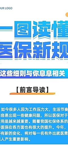 融媒体政策解读排版文章长图