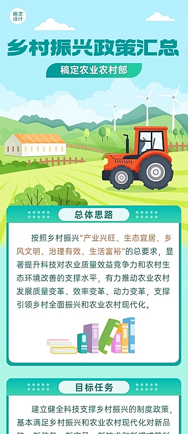 融媒体乡村振兴插画文章长图