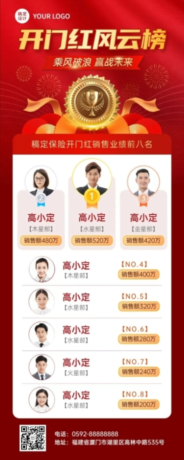 金融保险开门红销售表彰排行榜喜报喜庆长图海报预览效果