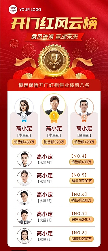 金融保险开门红销售表彰排行榜喜报喜庆长图海报