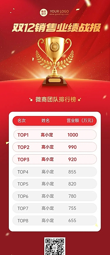 双十二销售业绩排行榜战报喜庆长图海报