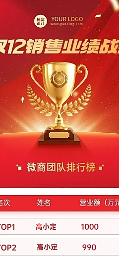 双十二销售业绩排行榜战报喜庆长图海报