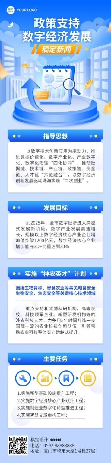 融媒体经济部门数字经济政策文章长图预览效果