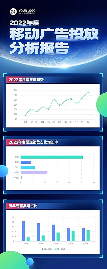 IT互联网平台数据统计监测长图