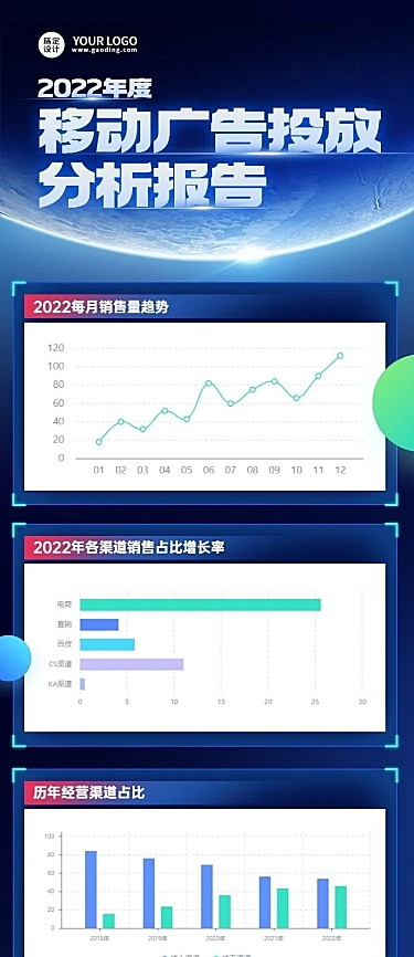 IT互联网平台数据统计监测长图