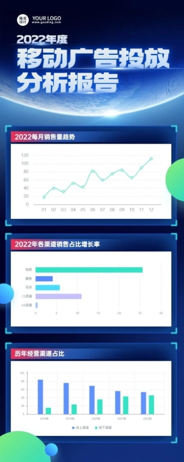 IT互联网平台数据统计监测长图预览效果