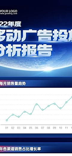 IT互联网平台数据统计监测长图