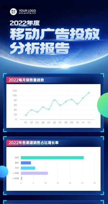 IT互联网平台数据统计监测长图
