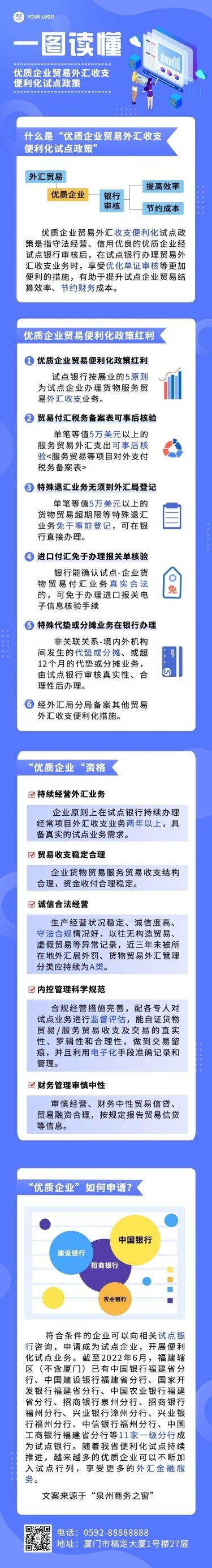 企业政策科普攻略一图读懂政策解析文章长图