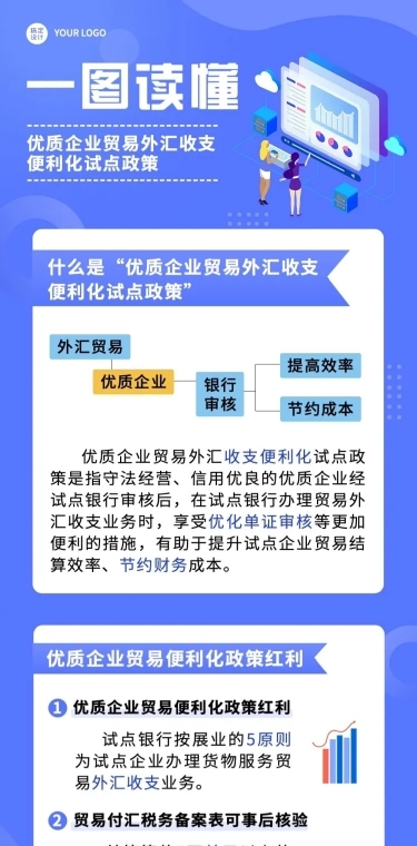 企业政策科普攻略一图读懂政策解析文章长图