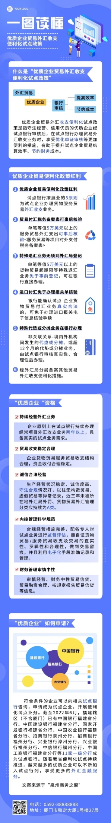 企业政策科普攻略一图读懂政策解析文章长图预览效果