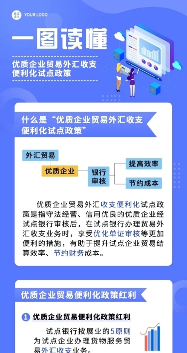 企业政策科普攻略一图读懂政策解析文章长图