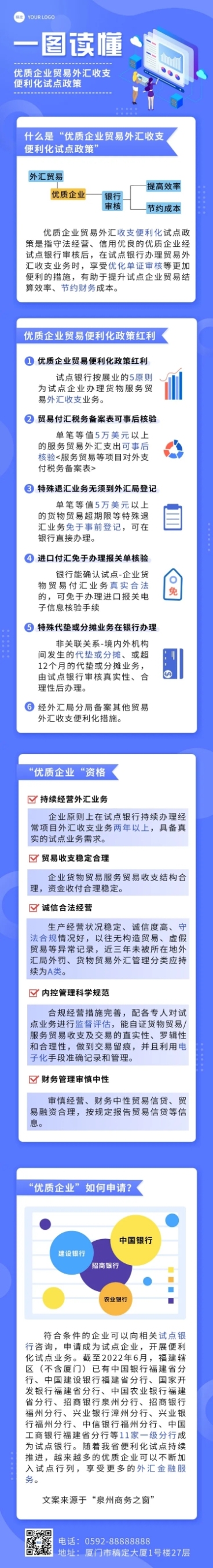 企业政策科普攻略一图读懂政策解析文章长图预览效果
