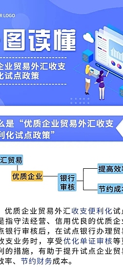 企业政策科普攻略一图读懂政策解析文章长图