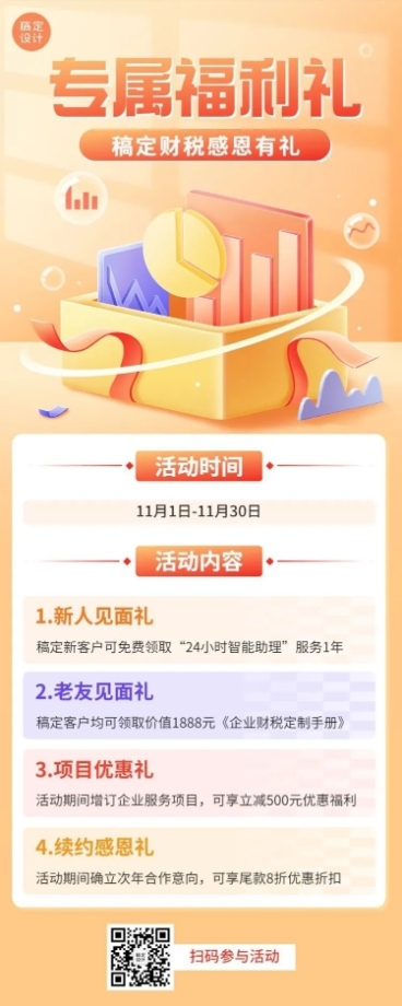 金融财税福利优惠活动营销2.5D长图海报预览效果