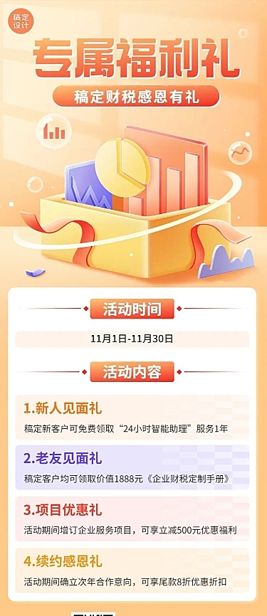 金融财税福利优惠活动营销2.5D长图海报