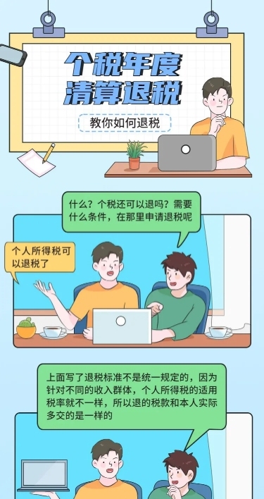 个税年度清算退税知识科普条漫