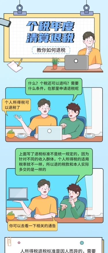 个税年度清算退税知识科普条漫