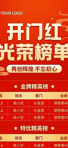 金融保险开门红光荣榜单业绩表彰喜报中国风长图海报